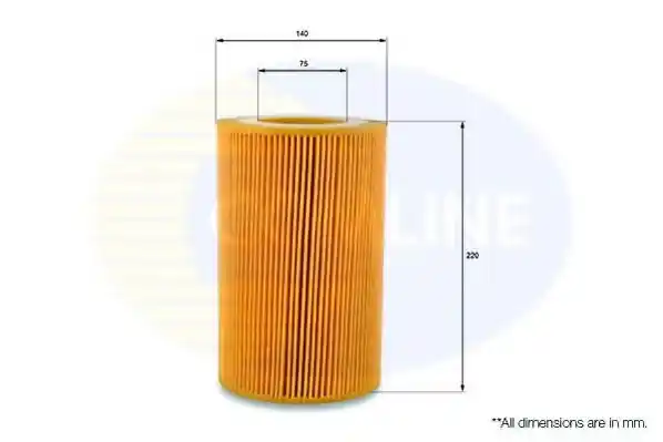 Reducere specială Filtru aer COMLINE EAF865 COMLINE