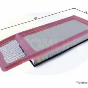 Cumpărături sigure Filtru aer COMLINE EAF788 COMLINE