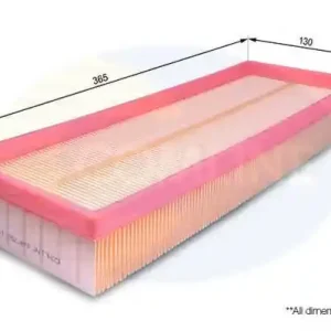 Preferatul clienților Filtru aer COMLINE EAF758 COMLINE