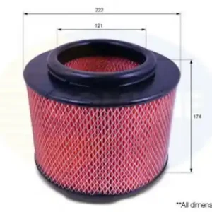 Filtru aer COMLINE CTY12190 COMLINE Cel mai vândut