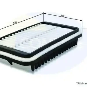 Filtru aer COMLINE CSZ12961 COMLINE Popular