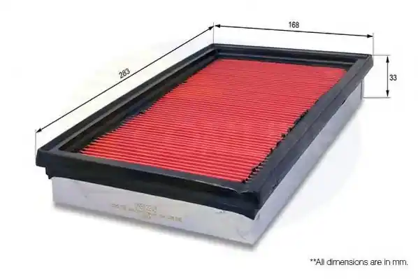 Filtru aer COMLINE CNS12243 COMLINE Popular