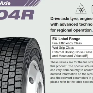 Ofertă de sezon Anvelopa Vara 205/75R17.5 124M YOKOHAMA 704R