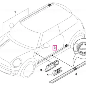 Lichidare de stoc Set, Laurel side strips LAUREL SILVER - BMW - Mini