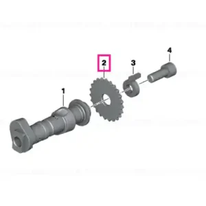 Sprocket - BMW Motorrad Ofertă exclusivă