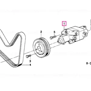 Pompa tandem cu palete - BMW Preț mic
