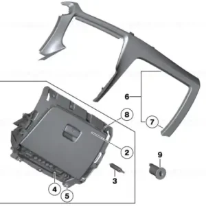 Glove box SCHWARZ - BMW Ofertă limitată