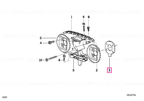 Expediere rapidă Impulse sending wheel - BMW
