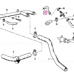 Bestseller Furtun - BMW