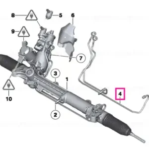 Calitate înaltă Set conducte ZF - BMW