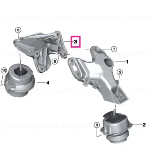 Suport motor, dreapta - BMW X6 E71 Preț mic