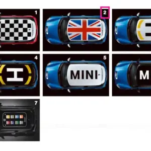 Promoție Roof decor, Union Jack - BMW - Mini
