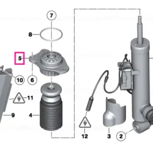 Cumpărături sigure Guide support - BMW