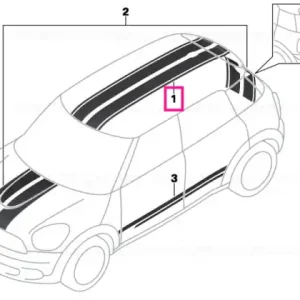 Premium Set, side stripes, black ROOFKIT - BMW - Mini