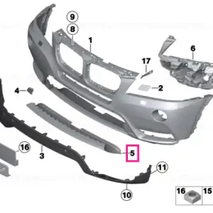 Super ofertă Ornament X-Line - BMW