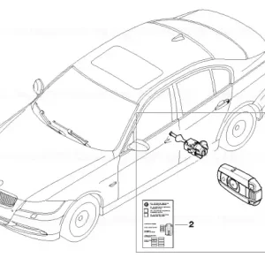 Set sistem încuietori 868 MHZ - BMW Cel mai bun preț