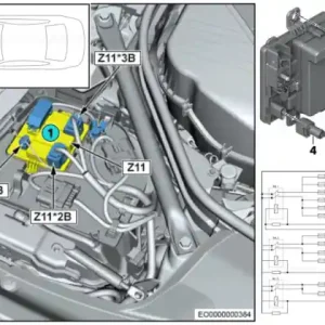 Cel mai vândut Adapter lead PDM - BMW