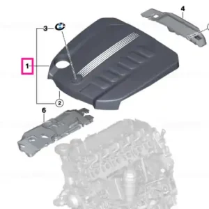 Capac acustic - BMW Ofertă limitată