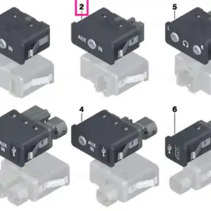Audio socket, single AUX IN - BMW Ofertă exclusivă
