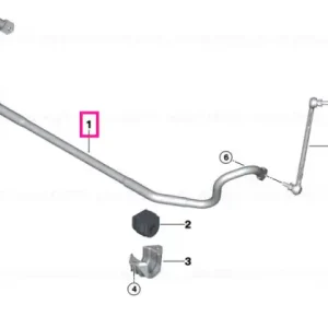 Ofertă specială Stabilizer front with rubber mounting D=26,5MM - BMW