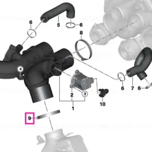 Colier furtun - BMW Lichidare de stoc