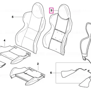 Backrest upholstery - BMW Cumpărături sigure