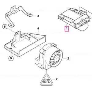 Reducere Ultra sonic-module - BMW
