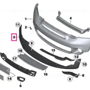 Spoiler front - BMW - Mini Reducere extra