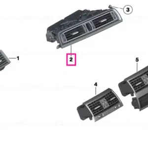 Lichidare de stoc Fresh air grille center - BMW