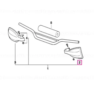 Nu rata Hand protector left - BMW Motorrad