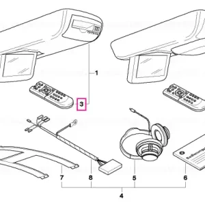 Remote control - BMW Ofertă exclusivă