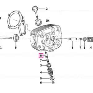 Ghid ventil admisie D=12,7/D=5MM - BMW Motorrad Cel mai bun preț