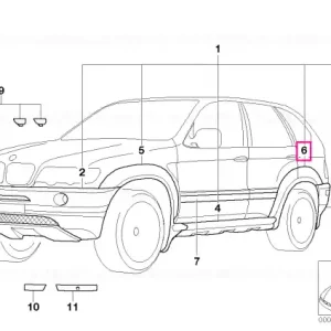 Super ofertă Set trim arip roată spate - BMW