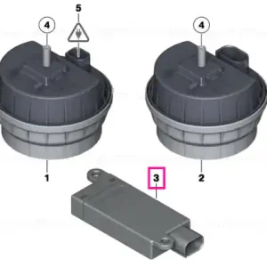 Ofertă de sezon DWA-Alarm System - BMW - Mini