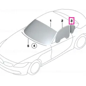 Plată securizată Side window, rear left - BMW
