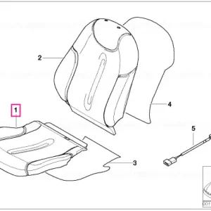 Capac scaun sport țesătură PANTHERBLA S4PN PANTHERBLA - BMW - Mini Retur gratuit