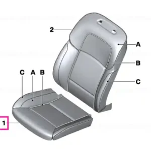 Capac scaun comfort piele INDIVIDUAL - BMW Preț mic