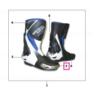 Set, side slider - BMW Motorrad Cel mai vândut