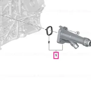 Conector - BMW Noutate