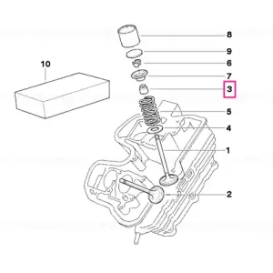 Inel etanșare supapă D=5 - BMW Motorrad Ultima șansă