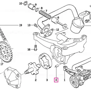 Dowel - BMW Noutate
