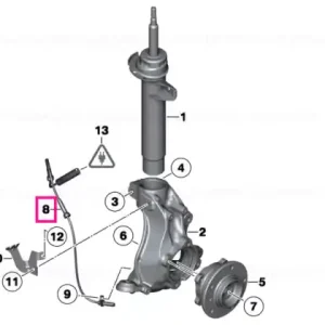 Super ofertă DXC pulse generator, front - BMW