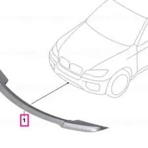 Front attachment, carbon M PERFORMANCE - BMW Doar azi