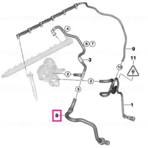 Reducere extra Fuel return line - BMW