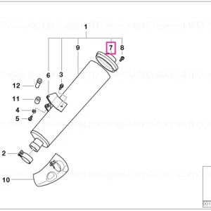 Capac - BMW Motorrad Retur gratuit