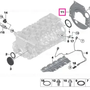 Placă acoperire - BMW Ofertă specială
