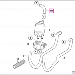 Furtun combustibil - BMW Motorrad Ofertă de sezon