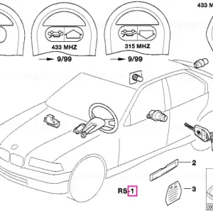Ultima șansă Set inchidere unificata EWS 315 MHZ - BMW