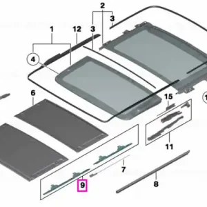 Sine glisare plafon panoramic - BMW X3 F25 Plată securizată
