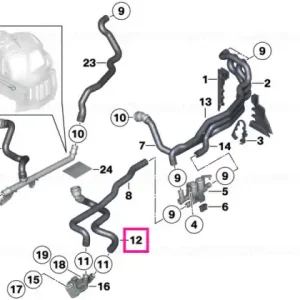 Reduceri Furtun apa intrare 2 - BMW